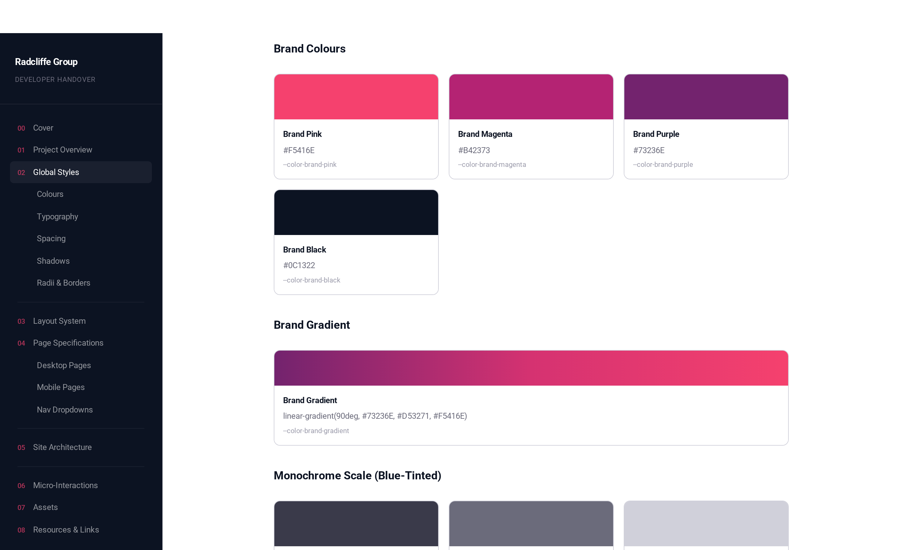 Radcliffe Group design token system