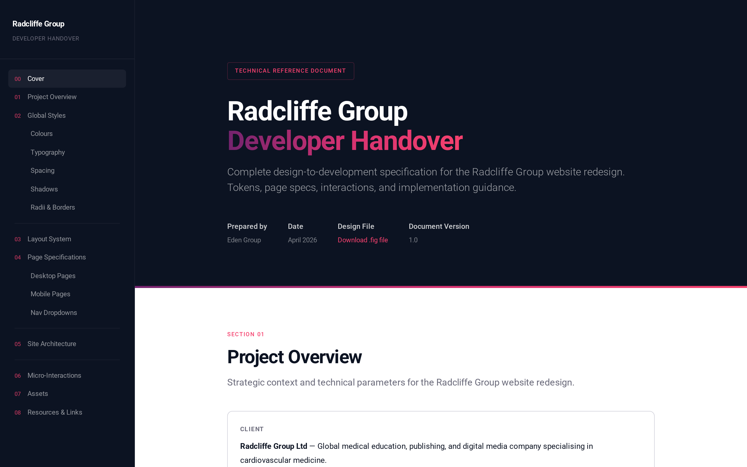 Radcliffe Group developer handover document